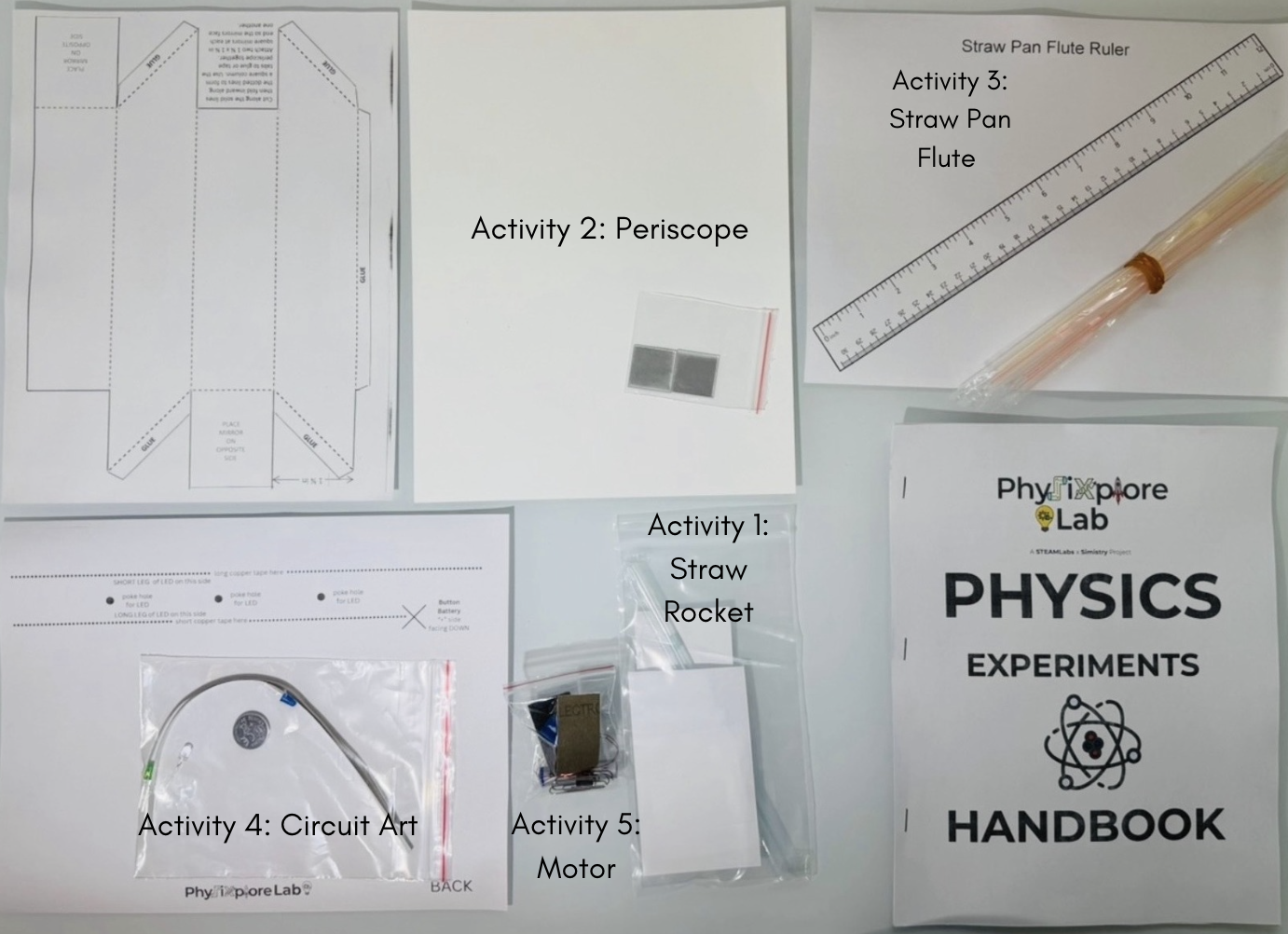 Kit image 2